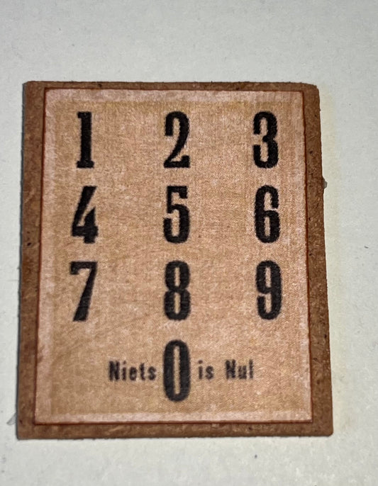 Decoratiebord Cijfers
